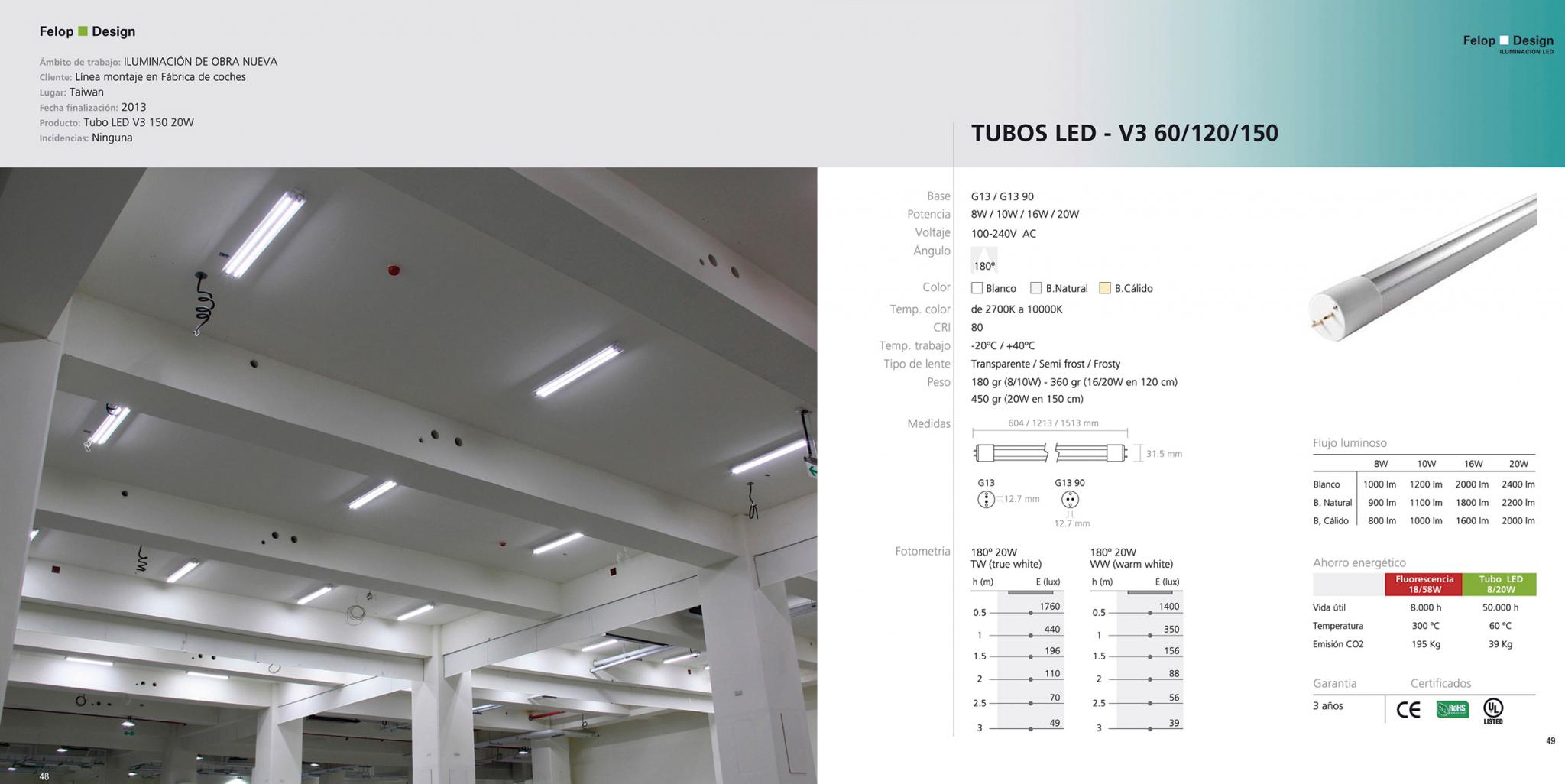 Tubos led V360/120/150